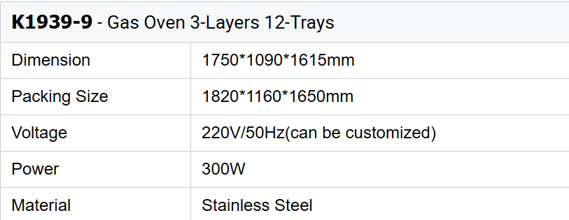 Origin - China: Commercial 3 Deck Oven 12-Tray Gas and Electric Baking Pizza Oven