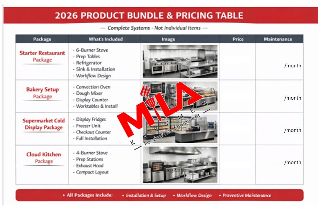 Mila Product Bundle