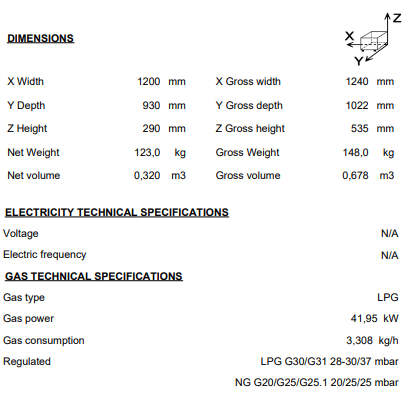 Origin -Spain: Countertop gas cookers LPG. 6 burners. 900 range