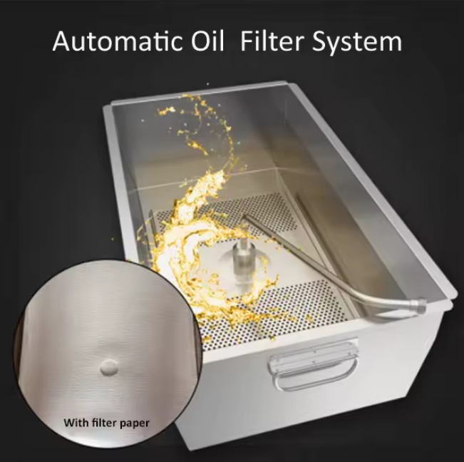 Origin - China: Chicken Pressure Fryer with Oil Filter