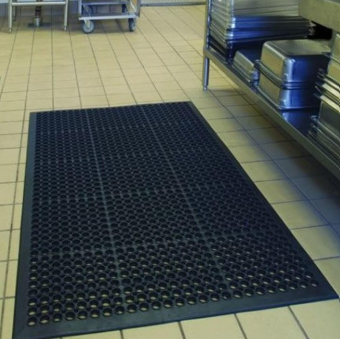 Non Slip Floor Mat 144x89cm / 17.3 x 35 inches